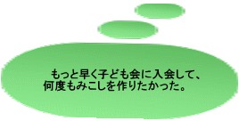   普段学校では同級生としか話をし たり遊んだりしないのに、地蔵祭り ではすべての学年がいっしょに行動 するのでとても楽しかった。 